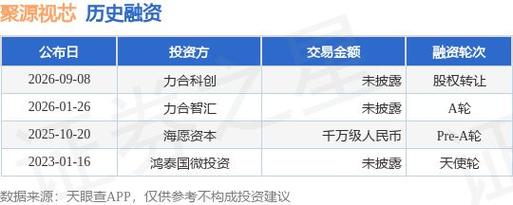 数字化转型中的关键服务与产品生态 构建智能集成新范式